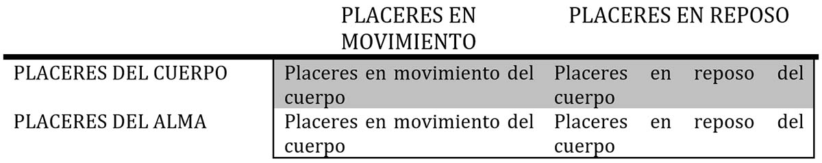Teorías éticas