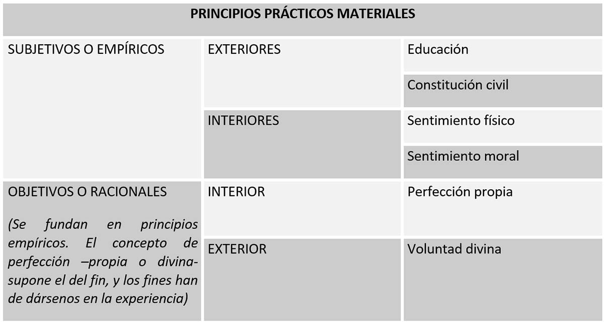 Teorías éticas