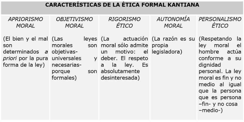 Kant